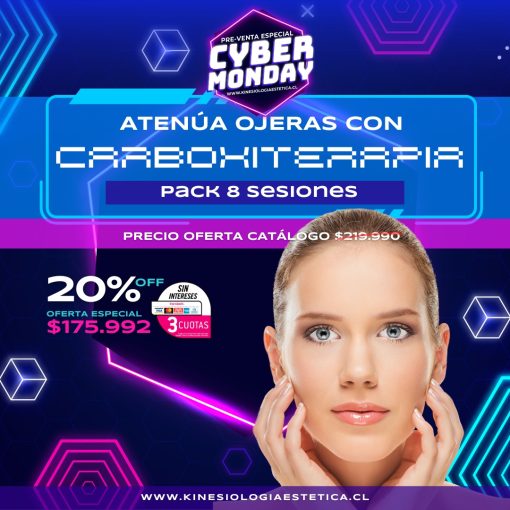 Carboxiterapia para ojeras 8 ses.