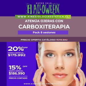 Atenúa Ojeras con Carboxiterapia