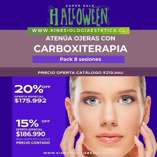 Atenúa Ojeras con Carboxiterapia